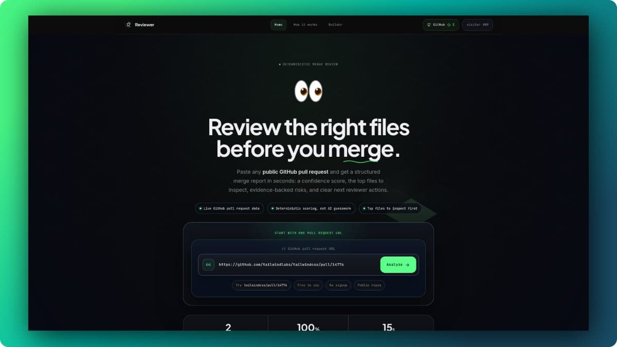 Reviewer